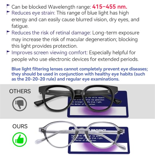 Image of Dollger Blue Light Blocking Glasses For Woman Men TR90 Retro Round Computer BlueLight Glasses Clear Lens Non-Prescription Transparent Grey