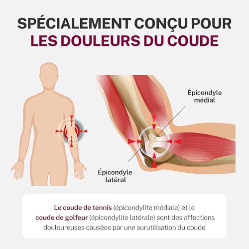 Vignette produit