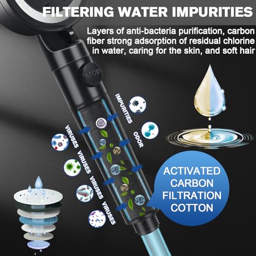 BEIJIE Duschkopf mit 4 PP Filter, Duschbrause Hochdruck mit 5 Strahlarten, Handbrause Wassersparend mit Stoppfunktion, Regendusche Duschkopf Schwarz - Starker Strahl Für Gereinigtes Weicheres Wasser