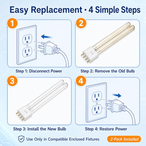 Pack 2 Bombillas Reemplazo 24W UV 2G11 4 Pines miniatura 6