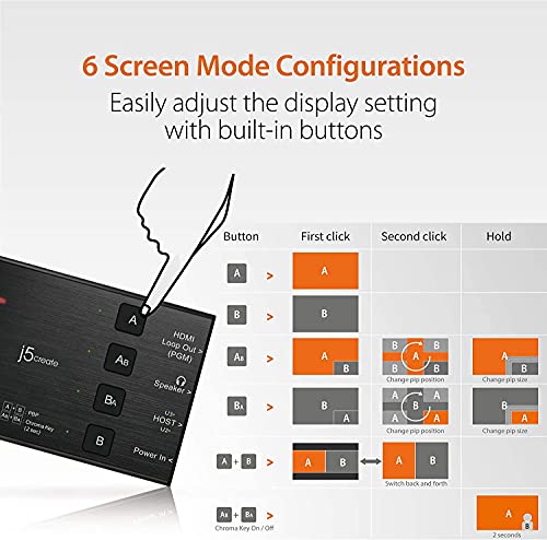 Carte de capture vidéo j5create JVA06 pour diffuser deux caméras en direct sur Android et PC