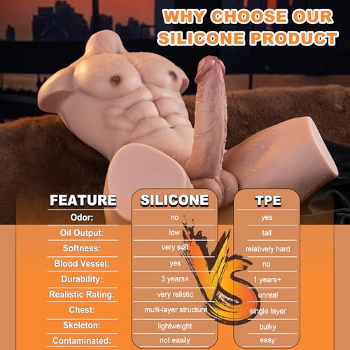 Image of 24.5LB Silicone Realistic Male Torso Sex Doll with Flexible Huge Dildo, Unisex Masturbator with Tight Anal for Women & Gay Couples