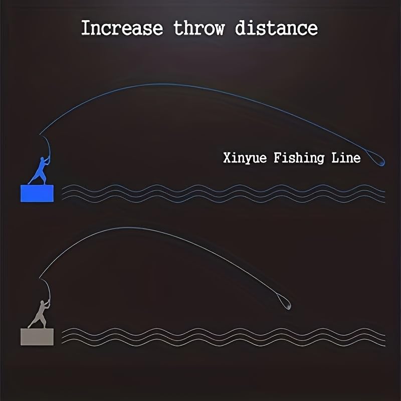 xin yue 0.8# All Black Core Line 546 Yards - Medium Stretch High Sensitivity Ultra High Strength Single Strand Nylon Line for Saltwater Freshwater Bait Fishing