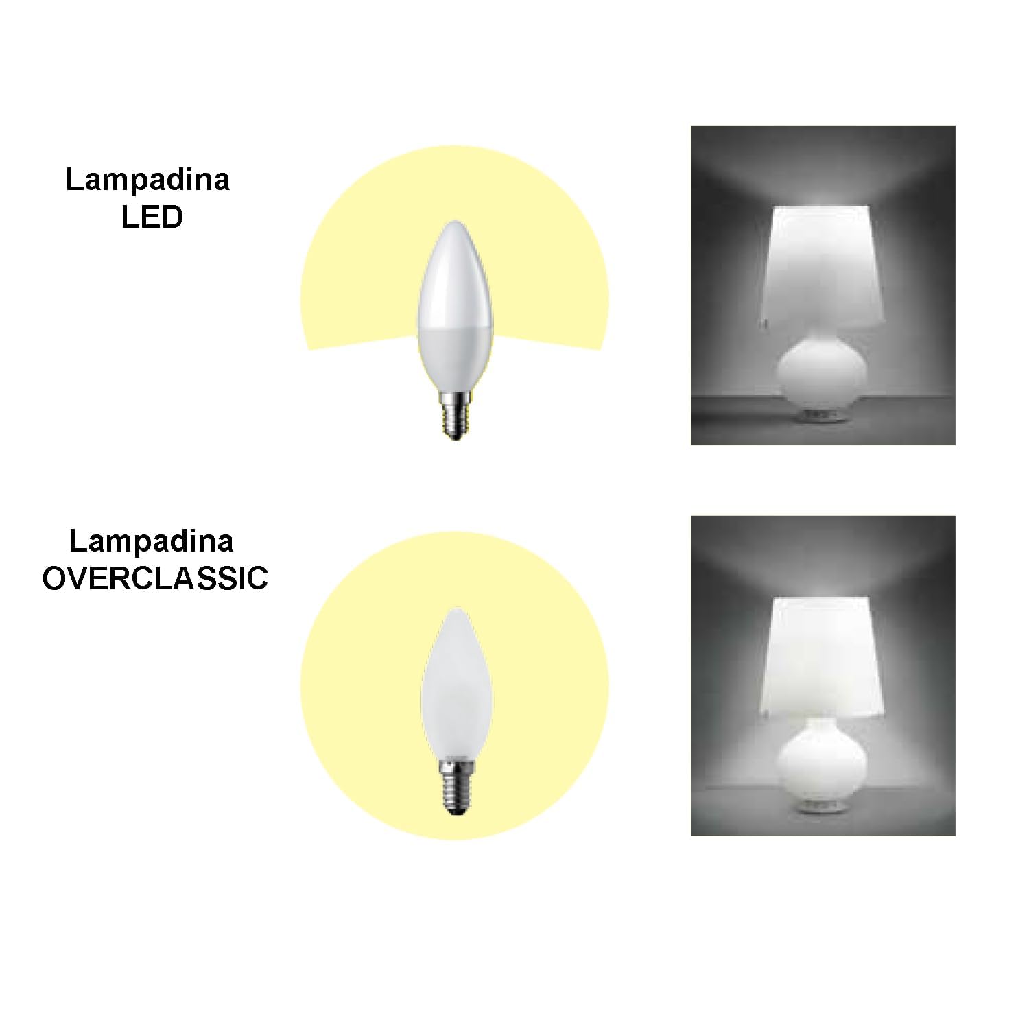 Superia Lampadine a filamento LED OLIVA OPALE OVERCLASSIC 5W Equivalenti a 40W, 550LM, LUCE CALDA, Attacco E14, Stile Vintage Retrò, Non Dimmerabile, Pacco da 40