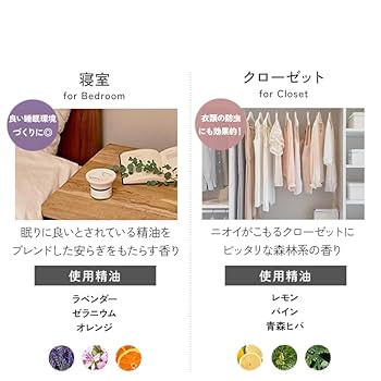 Amazon | AROMIC 天然アロマ 置き型 アロマディフューザー 水