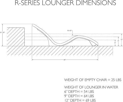 Miniatura 3 de S.R.Smith RS-1-20 R-Series - Tumbona para piscina, individual, gris