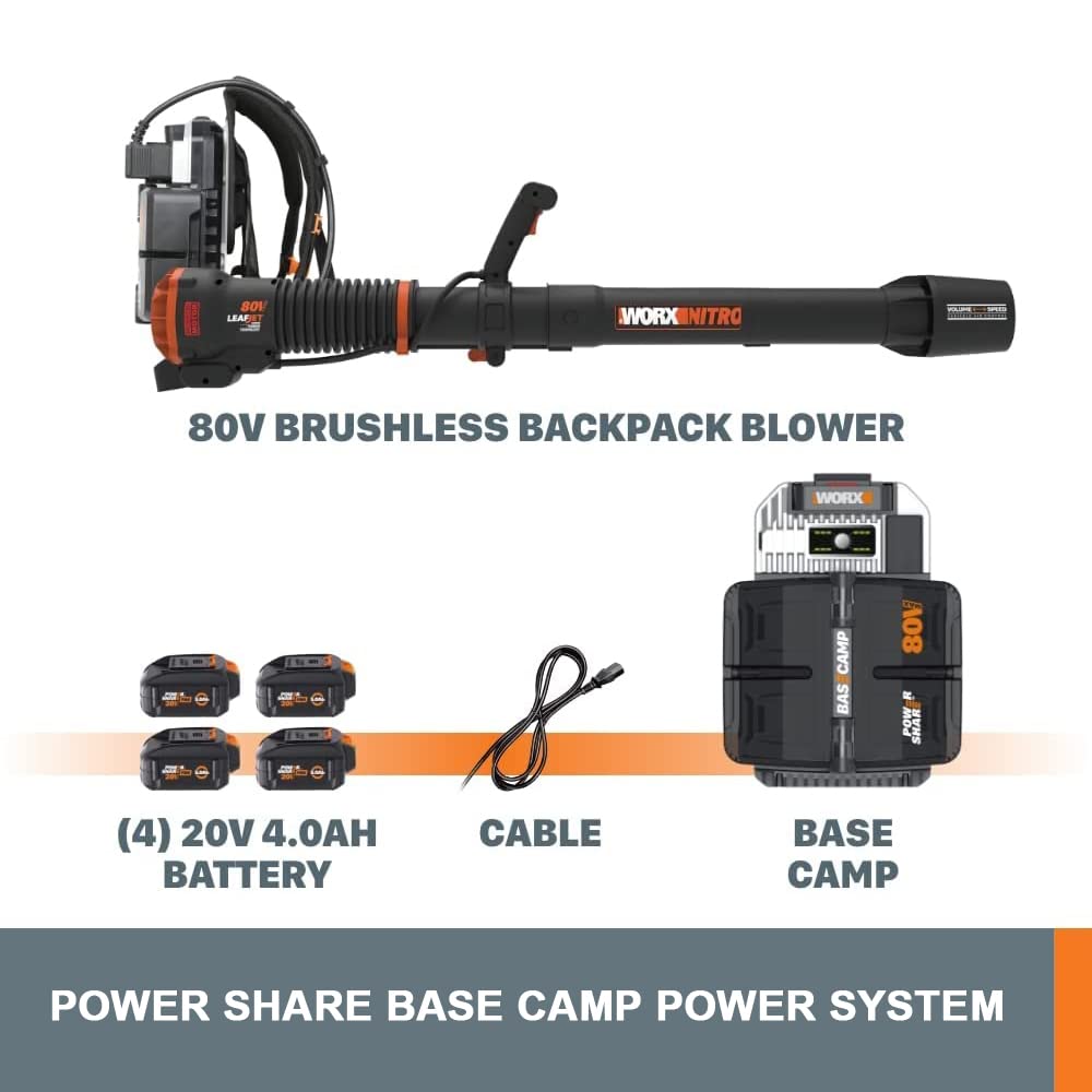 WORX WG572E Nitro Power Share to Bezszczotkowa Dmuchawa Plecakowa Zasilana przez 4 Akumulatory 20 V 4 Ah Power Share Zapewniające 80 V Mocy i Wydajności