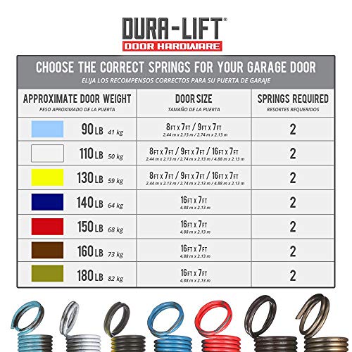 Dura-Lift Heavy Duty Extension Garage Door Spring 2-Pack (180 Lb.) #TOP3