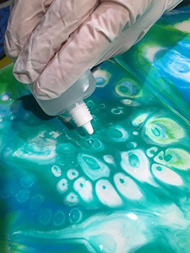 Resi-Blast: Dispersion Additive: Resin Medium