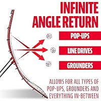 MLB Flyback Multi-Position Return Trainer, 68 x 48-Inch — image 5