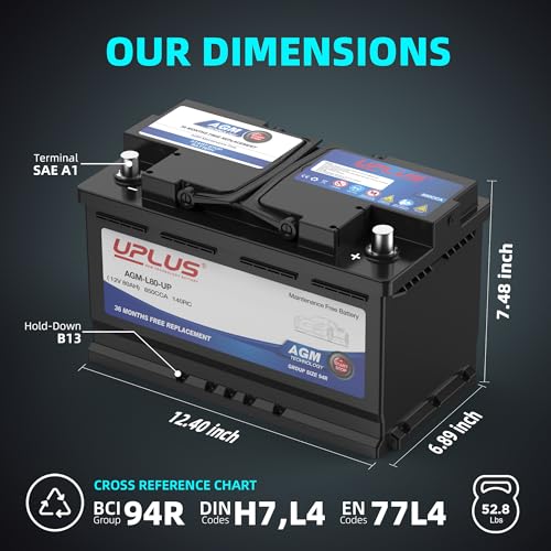 UPLUS 94R AGM 80Ah Battery