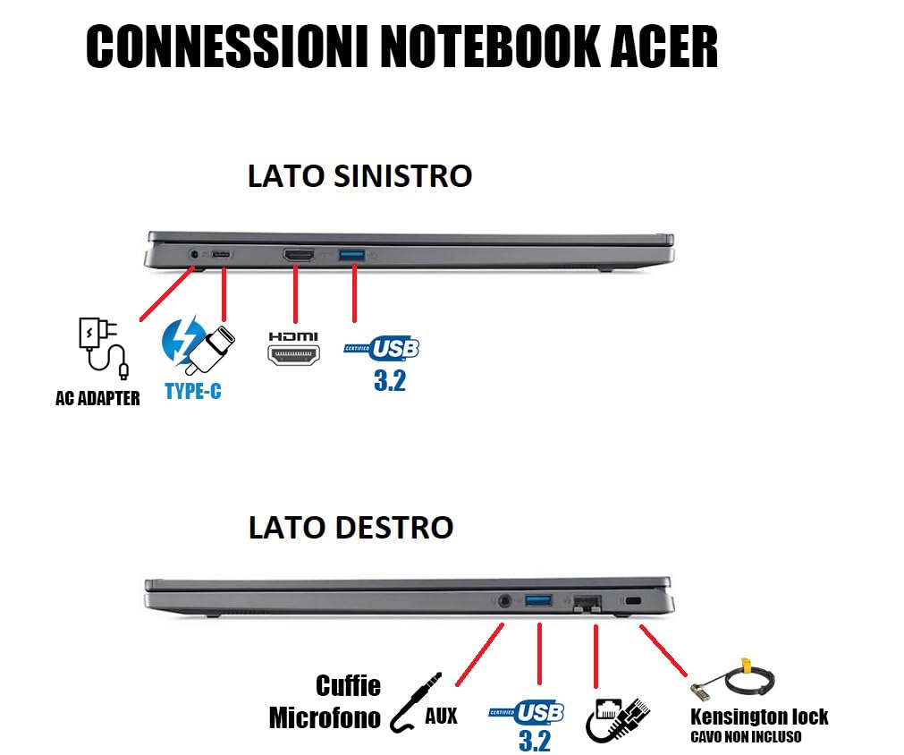 Acer Aspire 5 Pc Portatile 17,3", Notebook i7-1355u, RAM 32Gb, SSD 1Tb, Laptop con RTX 2050 (4Gb DDR6), FHD IPS 17.3", USB 3.2, Wi-Fi 6, Thunderbolt, FingerPrint, Win 11, Tastiera Retroilluminata