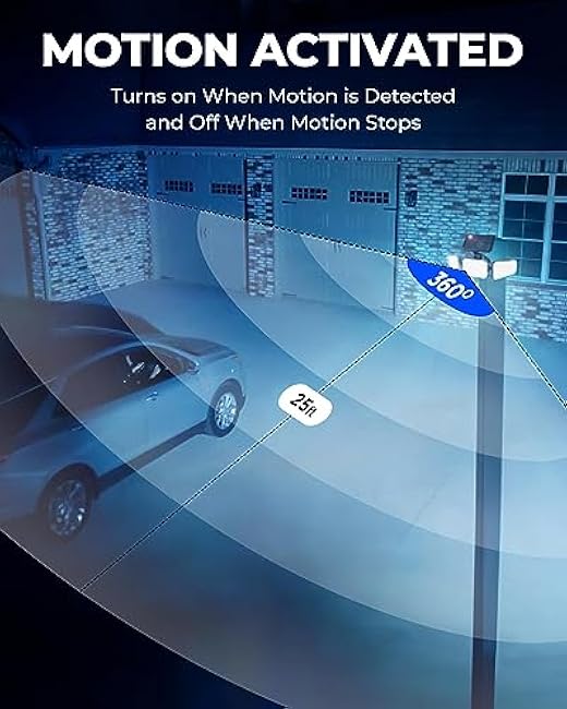 Bell+Howell Bionic Flood Light AS SEEN ON TV, 500 Lumen Deluxe Version Bionic Floodlight, LED Solar Flood Lights Outdoor Motion Sensor Waterproof Solar Security Lights with 360¡ã 3 Panel Design