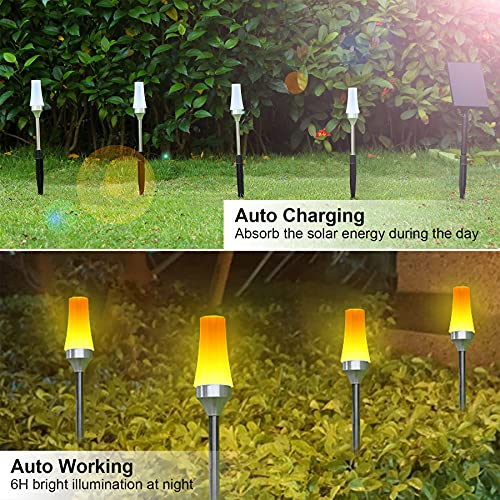 GreenClick Solar Pathway Light Outdoor, Warm White Landscape Lighting Solar Powered Auto On/Off Dusk to Dawn Waterproof Garden Path Lights for Yard Patio Walkway(4 Pack)