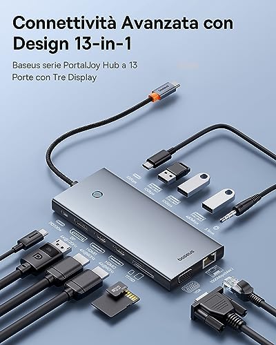 Docking Station usb C per 3 Monitor, 13-in-1 Hub USB C con 2 HDMI 4K@60Hz, DisplayPort 4K@120Hz, VGA, Port Dati 3.1 10Gbps, PD 100W ed Ethernet, Compatibile con Dell/HP/Lenovo/Surface - Hub USB - Immagine 1