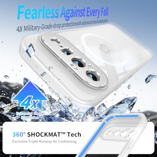 Image of Magnetic Case with Clear Back for Google Pixel 11, Fit for MagSafe