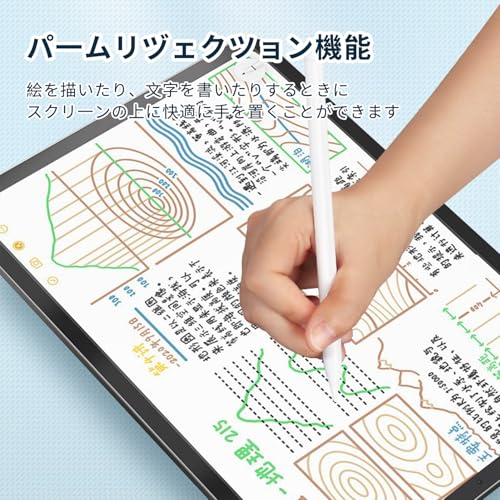 Lasolaタッチペン スタイラスペン 【全機種対応 急速充電】超高精度 極細 アイフォン ペン iphone iPad Android タブレット(pc) スマホ 対応 ペアリング不要 筆圧感知 遅延ゼロ 充電式たっちぺん 学習 イラスト ゲーム スマートフォン ペン 磁気キャップ 高感度交換用ペン先付き