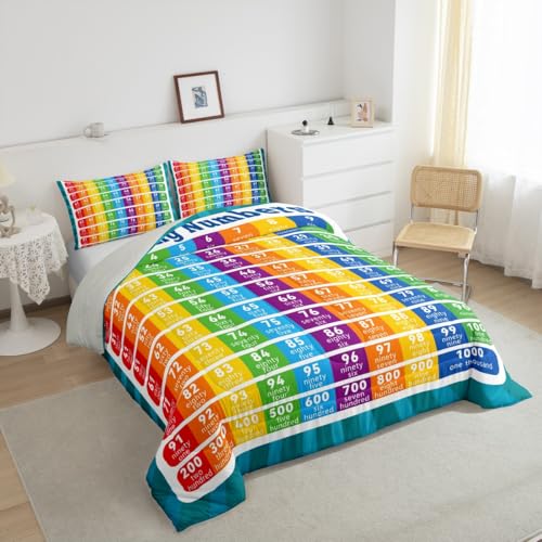 Image of Feelyou Kids Educational Bedding Set Twin Size, Counting Numbers Duvet Insert Math Learning Comforter Set Boys Girls Preschool Teens Bedroom Decor 2Pcs