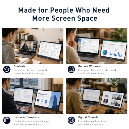 Image of KOORUI 15.6 inch Portable Monitor FHD 1080P IPS External Display, Second Screen for Travel and Office, USB-C HDMI Gaming Monitor with Kickstand & Speakers for Laptop PC