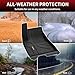 LASFIT Premium Extra Thick Floor Mats for Tesla Model 3 Highland 2024 2025 Custom Fit TPE All Weather Model 3 Interior Accessories Cargo Liner Front Rear Trunk Mat Full Set Car Mats 6 PCS