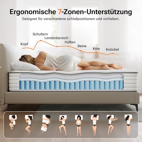 TXO Matratze 140x200 cm, Höhe 25 cm, Taschenfederkernmatratze Härtegrad H3, 7-Zonen-Federkernmatratze mit Hochwertigem Schaumstoff für Rückenunterstützung, Öko-Tex-Zertifiziert – Bild 5