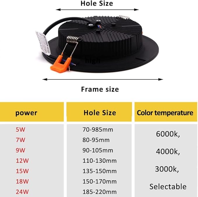 LEGZIT 2.5-8 Inch Pack van 8 Verzonken Commerciële LED Downlight 5W-24W Canless Pot Light Ceilling Potlight Zwarte Afwerking Rond Paneel Licht,Verborgen Gemonteerd photo 3