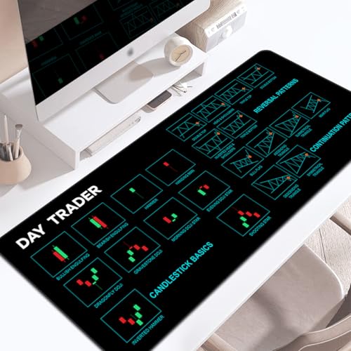 Tapis d'ordinateur pour les genoux boursiers et analyse crypto nomade - 5