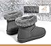 TIMEJOY Suede Snow Boots for Women Winter Warm Ankle Booties Faux Fur Lined Water-Resistant Non-Slip Fashion Comfortable Shoes for Daily Wear(8US Grey)