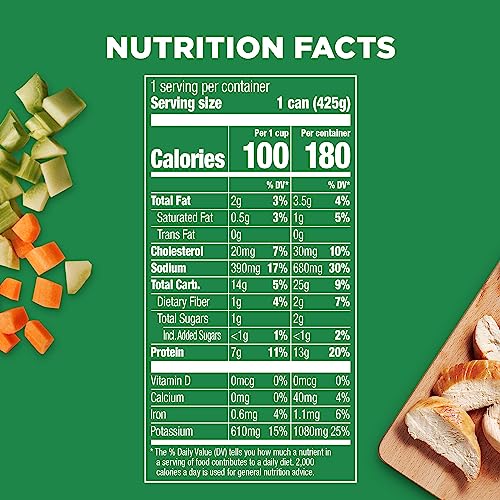Healthy Choice Chicken Noodle Soup, 15 Ounce (Pack of 12) - Thumbnail 7