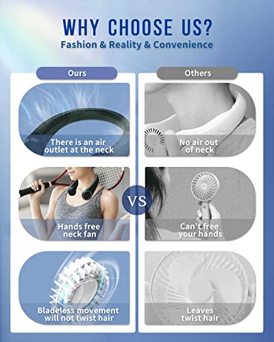 Dglk Bladeless Neck Fan 360° Cool, 4000Mah Personal Fan, With Features, Ultra-Quiet, 3-Speed, Battery Powered Portable Fan, Suitable For Outdoor Sports, Home, Office, Travel #TOP4