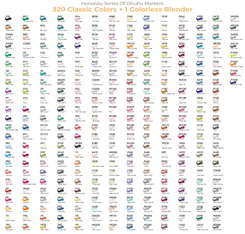 Ohuhu Y30-80402-45 Alcohol Markers Brush Tip thumb #5