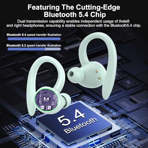 Image of PEFUPEW Wireless Earbuds, Bluetooth 5.4 Headphones Sport, Over Ear Buds with ENC Noise Cancelling Mic, 48H, Wireless Earphone with Earhooks, IP7 Waterproof Buds for Workout Running, Light Blue