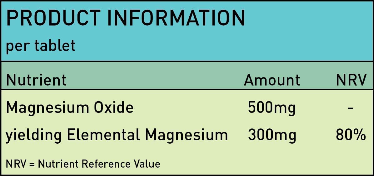 Magnesium 500mg Muscle Function Reduce Tiredness & Fatigue | Bones & Teeth He...