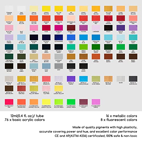 Meeden Deluxe Painting Set, 125-Piece Painting Supplies With Tabletop Easel, 100 Colors Acrylic Paint Set, Paint Brushes, Canvases, Paint Knives, Painting Kits Art Supplies For Adults, Beginner, Kids #TOP3