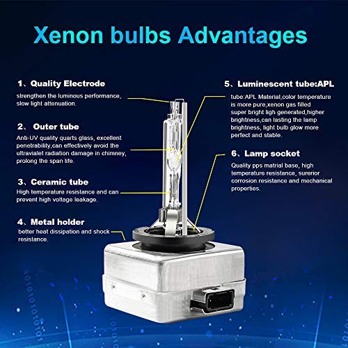 Hyb 6000K 35W D1S Car Xenon Hid Headlight Replacement Bulb (Pack Of 2) #TOP2