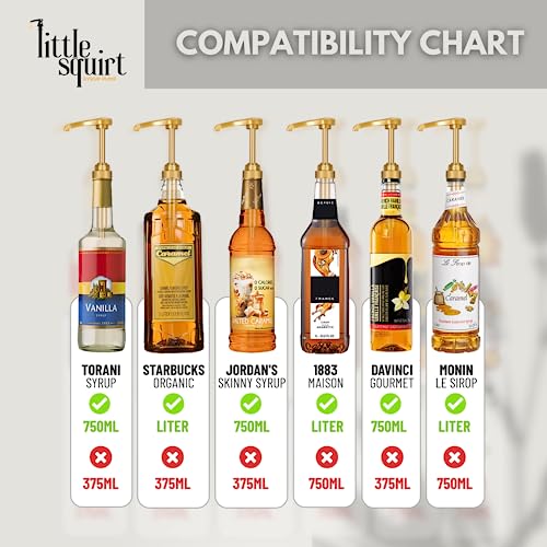 Torani Coffee Liqueur Flavoring Syrup With Little Squirt Syrup Pump, Glass Bottle 750Ml 25.4 Ounces #TOP7