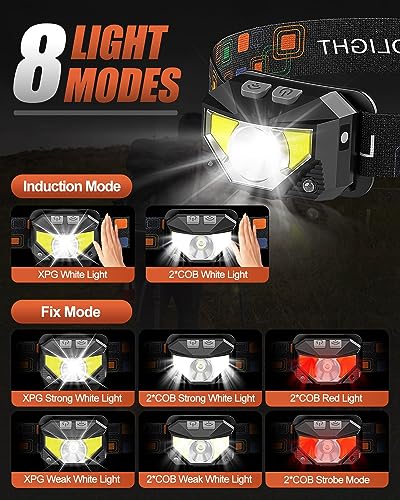 Victoper Head Torch Rechargeable - Image 3