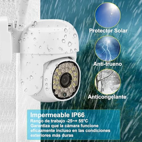 Cámaras, Camera Imagen adicional