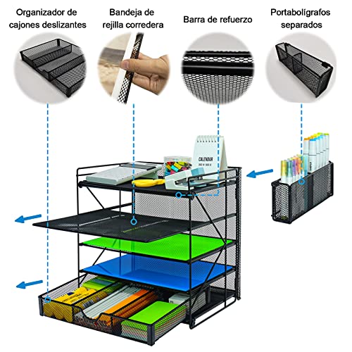 Reviews y listado de Articulos oficina los preferidos por los clientes. 12 Imagen adicional
