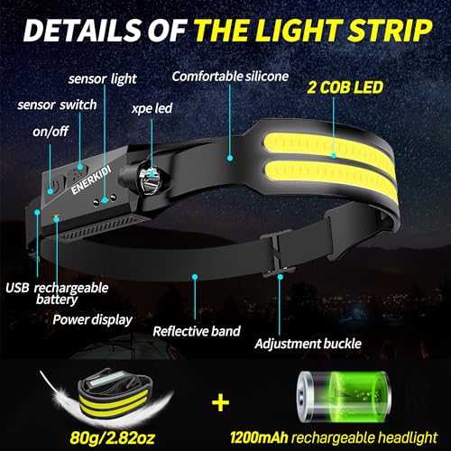3 Packs 2 LED Headlamp Rechargeable HeadLamps for Adults, 7 Modes Head Light Sensor Mode 230° Wide Beam Headlight Waterproof Camping Accessories Gifts for Hiking Running Repairing Fishing Cycling