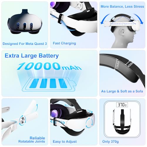 saqico head strap battery compatible with meta quest 3squest 3-10000mah elite strap with battery pack extend playtime - enhanced support for quest 3s - replacement battery head strap accessories