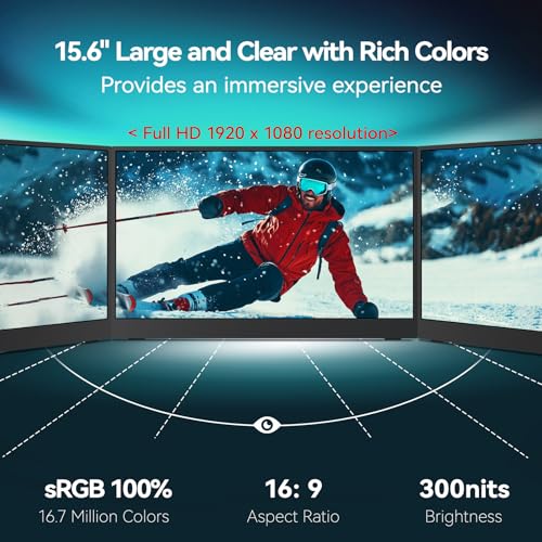 Intehill モバイルモニター 240Hz 15.6インチ Fast IPS・FreeSync・HDR対応 2ms応答速度・sRGB 100%・CNCアルミボディ採用 USB-C & HDMIポート搭載 軽量 薄型 モバイルディスプレイ F15ND の商品画像 2