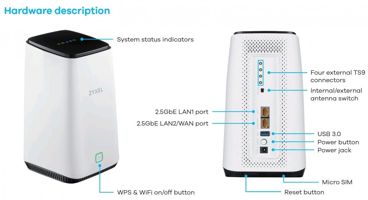 ZYXEL NR5103E 5G Home/Office WiFi 6 Mesh Router (Bianco) 4,7 GBPS NSA & SA 5G Include 4 x Antenne Esterne Funziona con qualsiasi SIM di Rete 2.4/5GHz Wi-Fi (ricondizionato)