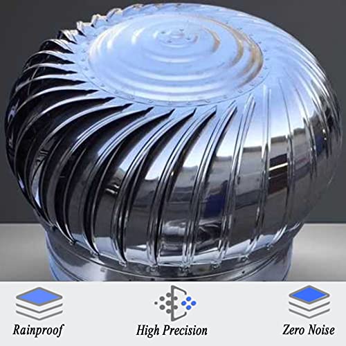 Campanas extractoras giratorias de acero inoxidable para ventilación de cubiertas 5