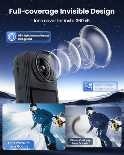 Premium Lens Guard for Insta360 X5 Lens Cover for X5 Insta360 Accessories for Insta360 X5 Essentials Bundle (2 Pcs)