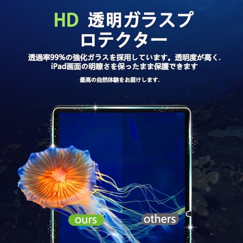 undefined 【2枚セット】 対応 Xiaomi Redmi Pad Pro / Xiaomi Poco Pad ガラスフィルム 【日本旭硝子 硬度9H】 対応 シャオミ Redmi Pad Pro / シャオミ POCO Pad 12.1 タブレット フィルム 強化ガラス 液晶 保護フィルム 3D Touch対応 、高透過率 、気泡ゼロ 、超薄型 、飛散防止 、高感度 、衝撃吸収 、防塵 、指紋・汚れ防止 、ラウンドエッジ加工 、簡単貼り付け の商品画像 5