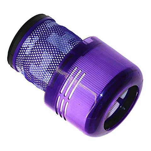Machine-Ya Post-Filter Replacement Compatible For Dyson V11 SV14 Animal Vacuum Cleaners - Part Number 970013-02 & 97001302 Cover