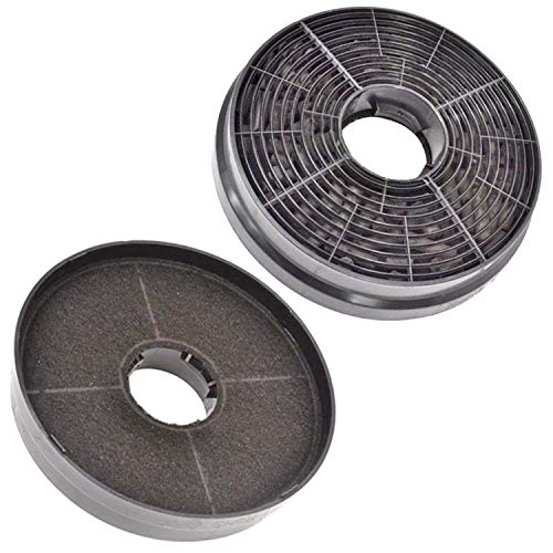 Paxanpax PCK169 Carbon Charcoal Cooker Hood Filters Fits Logik, ElectriQ, PKM ‘CF130 Type - Pack of 2
