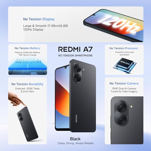 Image of REDMI A7 4G (Black, 3 GB RAM, 64GB Storage) | Large 17.48cm (6.88) Smooth 120Hz Display | 5200mAh 2-Day Battery | Royale Design | Charger in the Box | 17.48cm (6.88) 120Hz Display, 5200mAh 2-Day Battery, Royale Design, Charger in the Box