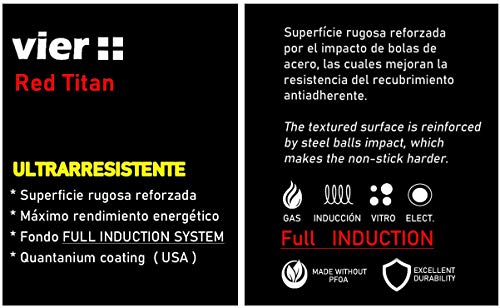 Detalle set Vier Red Titan
